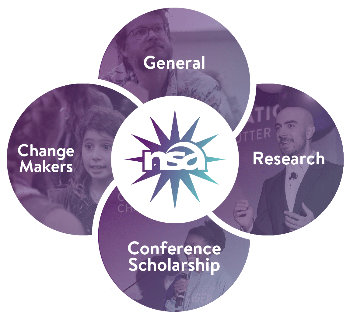 A circular diagram with four segments labeled "General," "Change Makers," "Research," and "Conference Scholarship" surrounds a central logo that reads "NSA." Each segment features a related image of a person, emphasizing the community's dedication to understanding and supporting stuttering.